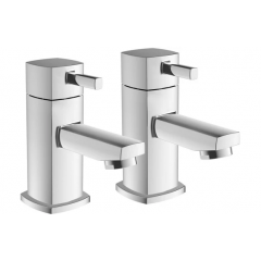 Basin Taps